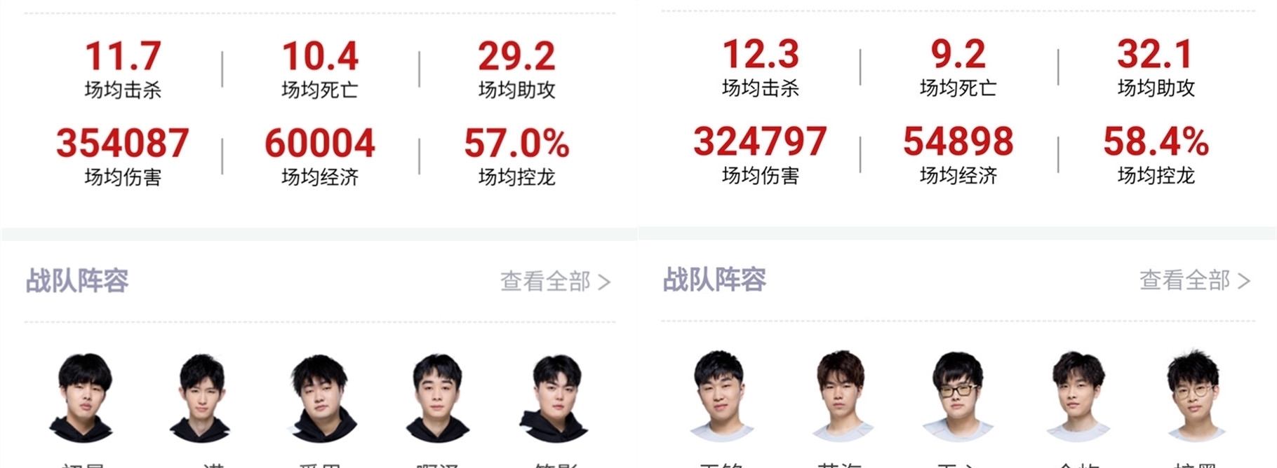 分析 分析
