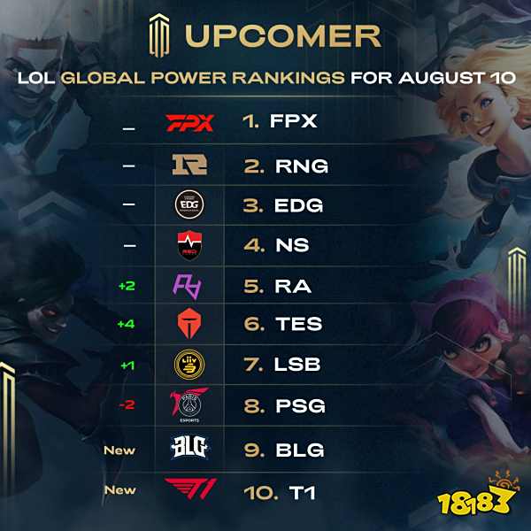 球跑动吸引 球跑动吸引