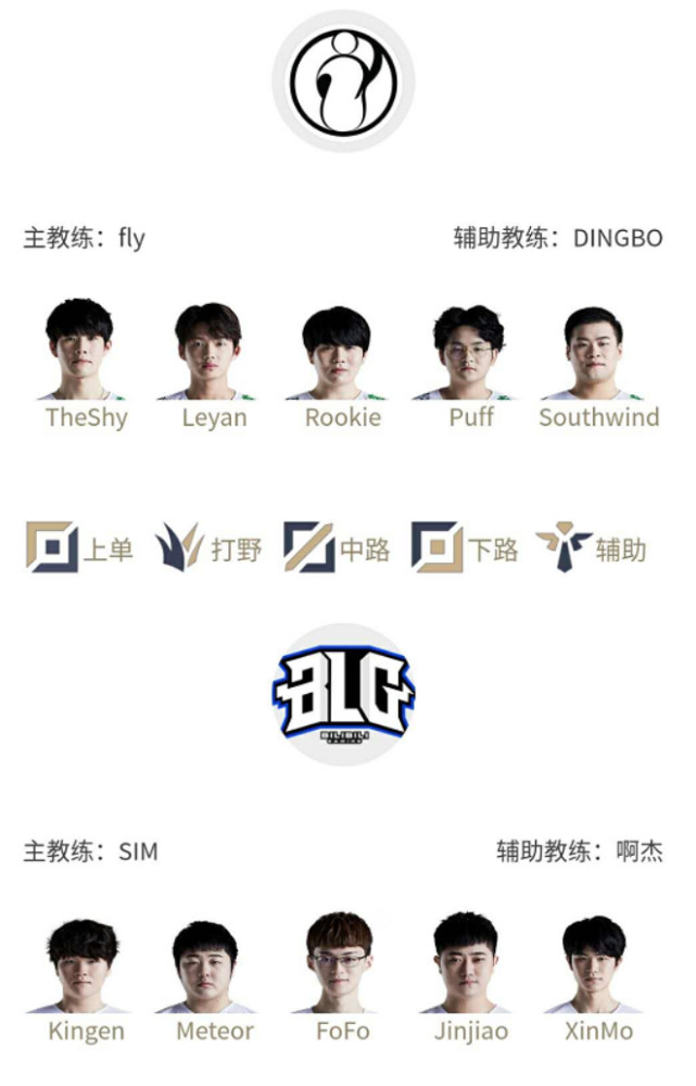 传导和快速 传导和快速