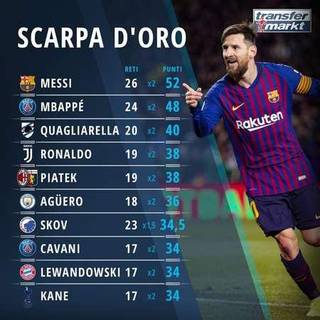 通常更实惠 通常更实惠